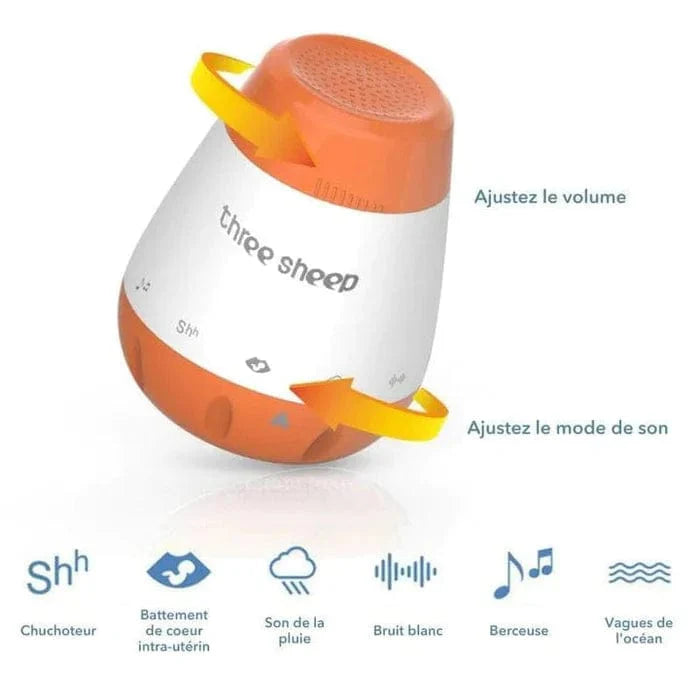 Boite à Musique Bebe Bruit Blanc