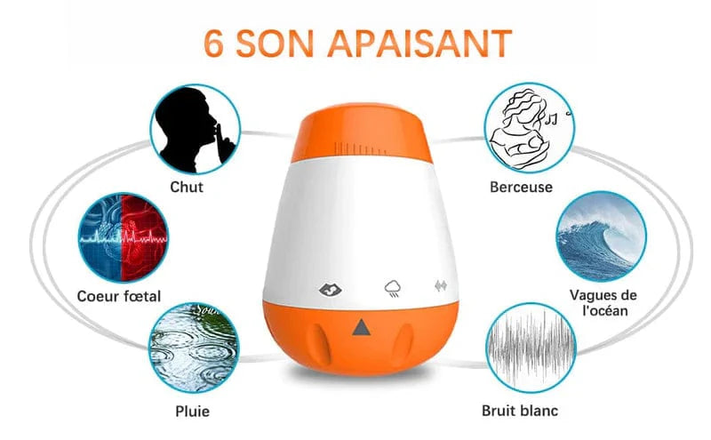 Boite à Musique Bebe Bruit Blanc