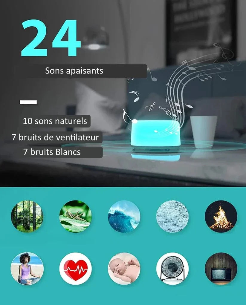 Machine à Bruit