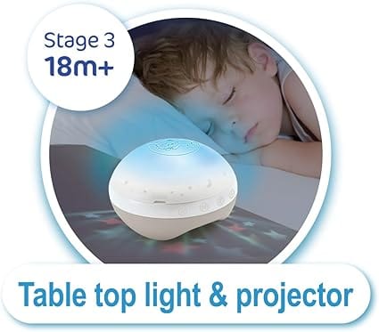 Mobile Bebe Lumineux et Musical